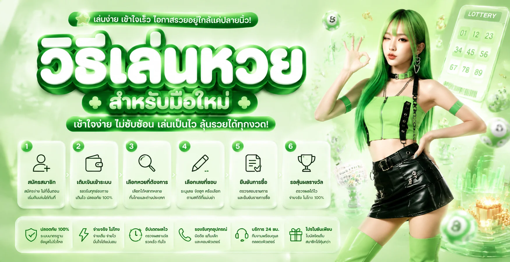หวยออนไลน์ PARIS47 หวยรัฐบาลจ่ายบาทละ 900 หวยยี่กี