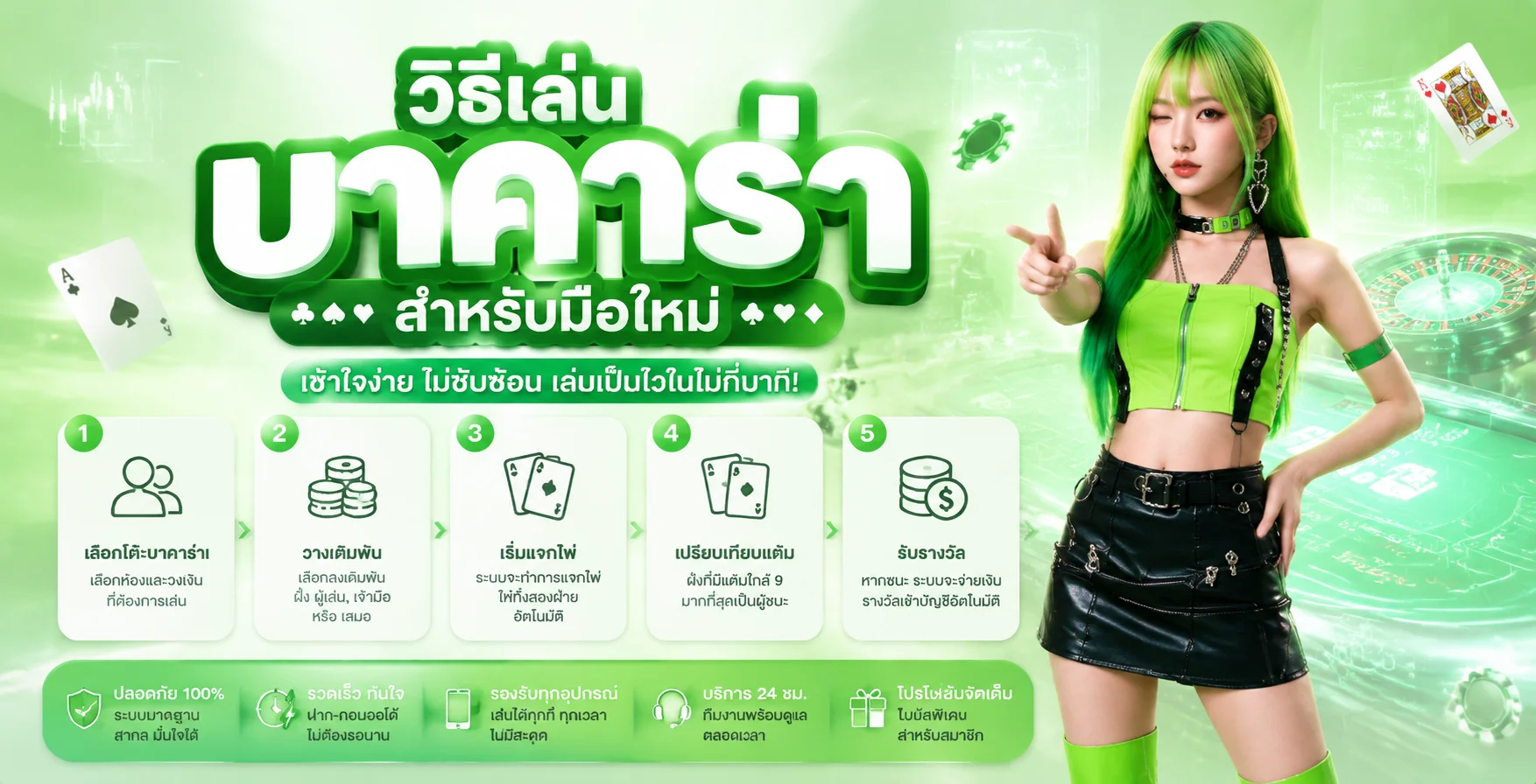คาสิโนออนไลน์ PARIS47 บาคาร่าสดดีลเลอร์ไลฟ์สตูดิโอจริง